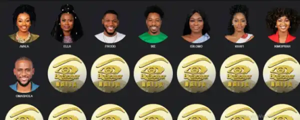 BBNaija: Meet The 2019 Big Brother Naija Housemates